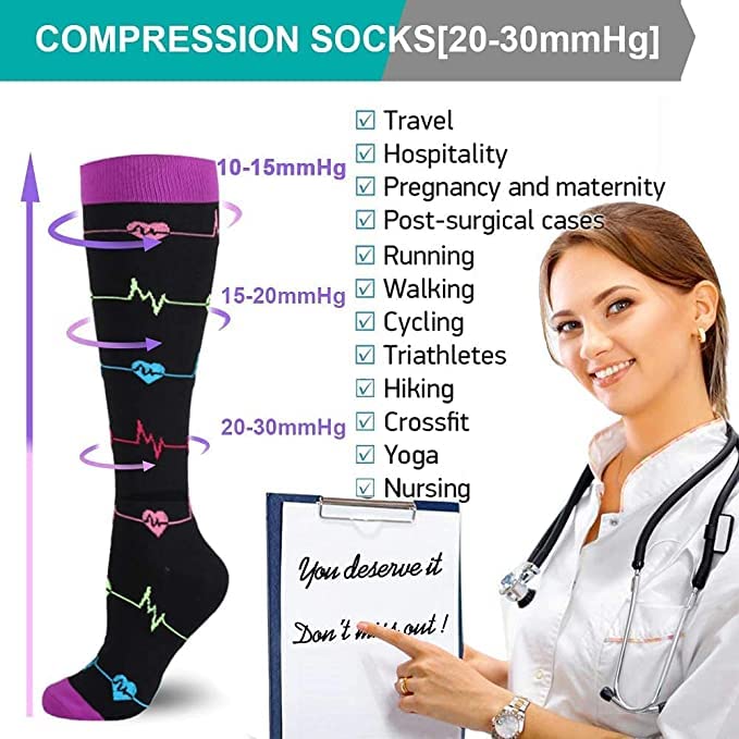 Gcbiger Compression Socks for Men & Women 7 Pairs Circulation 15-20 mmHg-Best support for Athletic, Nurse, Medical, Running