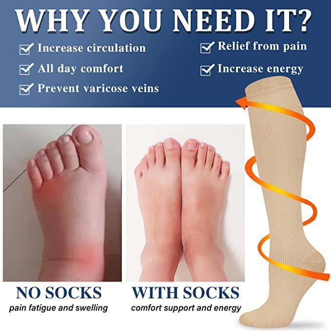 Gcbiger Compression Socks for Men & Women 7 Pairs Circulation 15-20 mmHg-Best support for Athletic, Nurse, Medical, Running