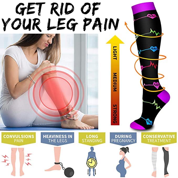 Gcbiger Compression Socks for Men & Women 7 Pairs Circulation 15-20 mmHg-Best support for Athletic, Nurse, Medical, Running