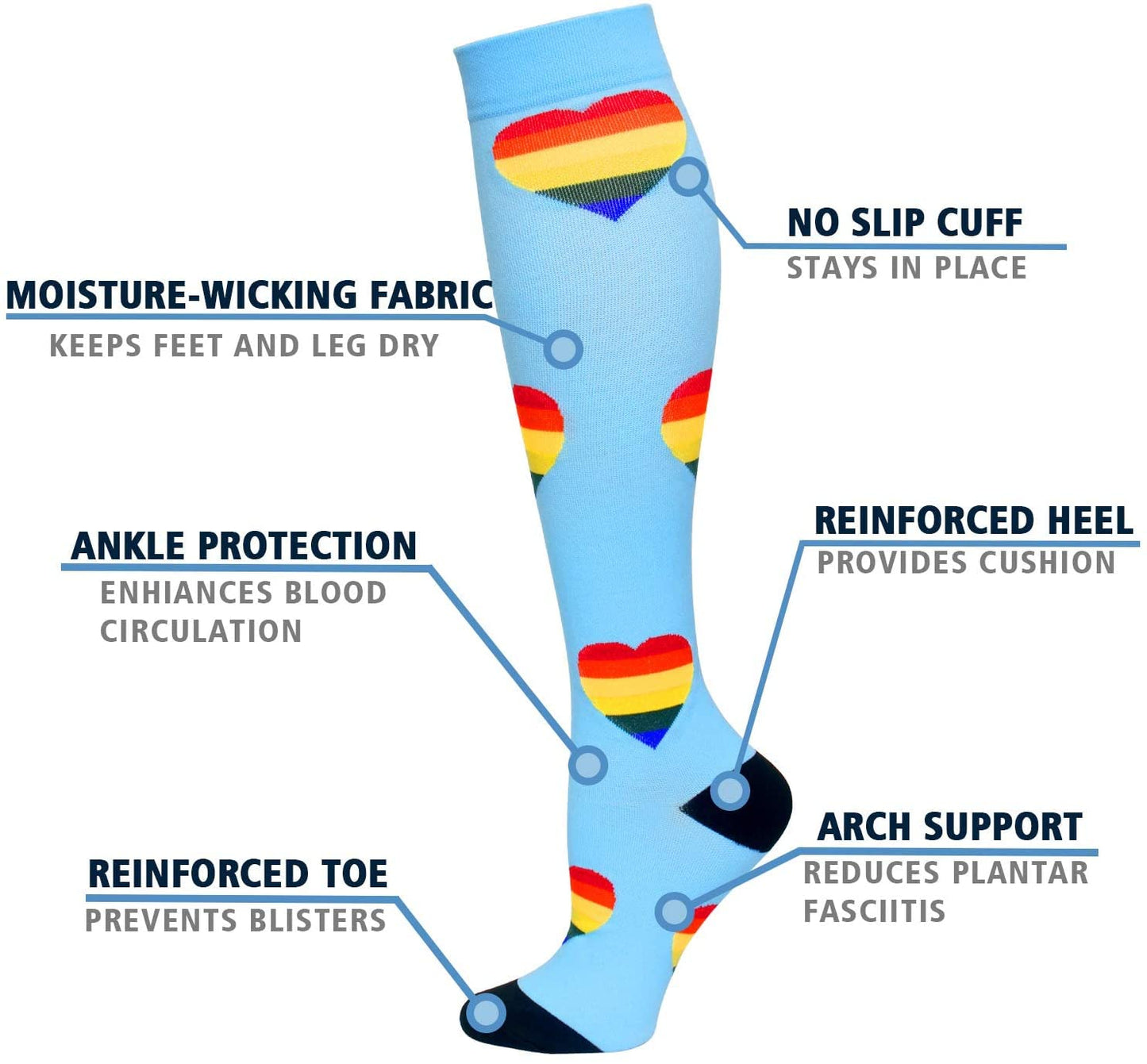 Gcbiger Compression Socks for Men & Women 7 Pairs Circulation 15-20 mmHg-Best support for Athletic, Nurse, Medical, Running