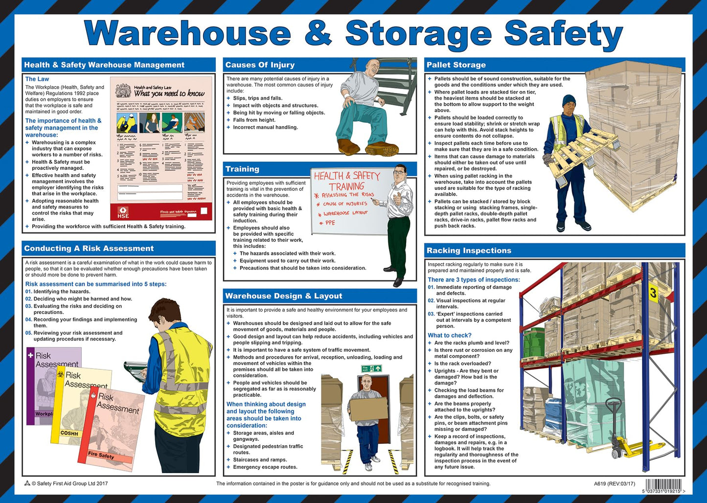 Safety First Aid Group Safe Manual Handling Poster - Laminated (A2)