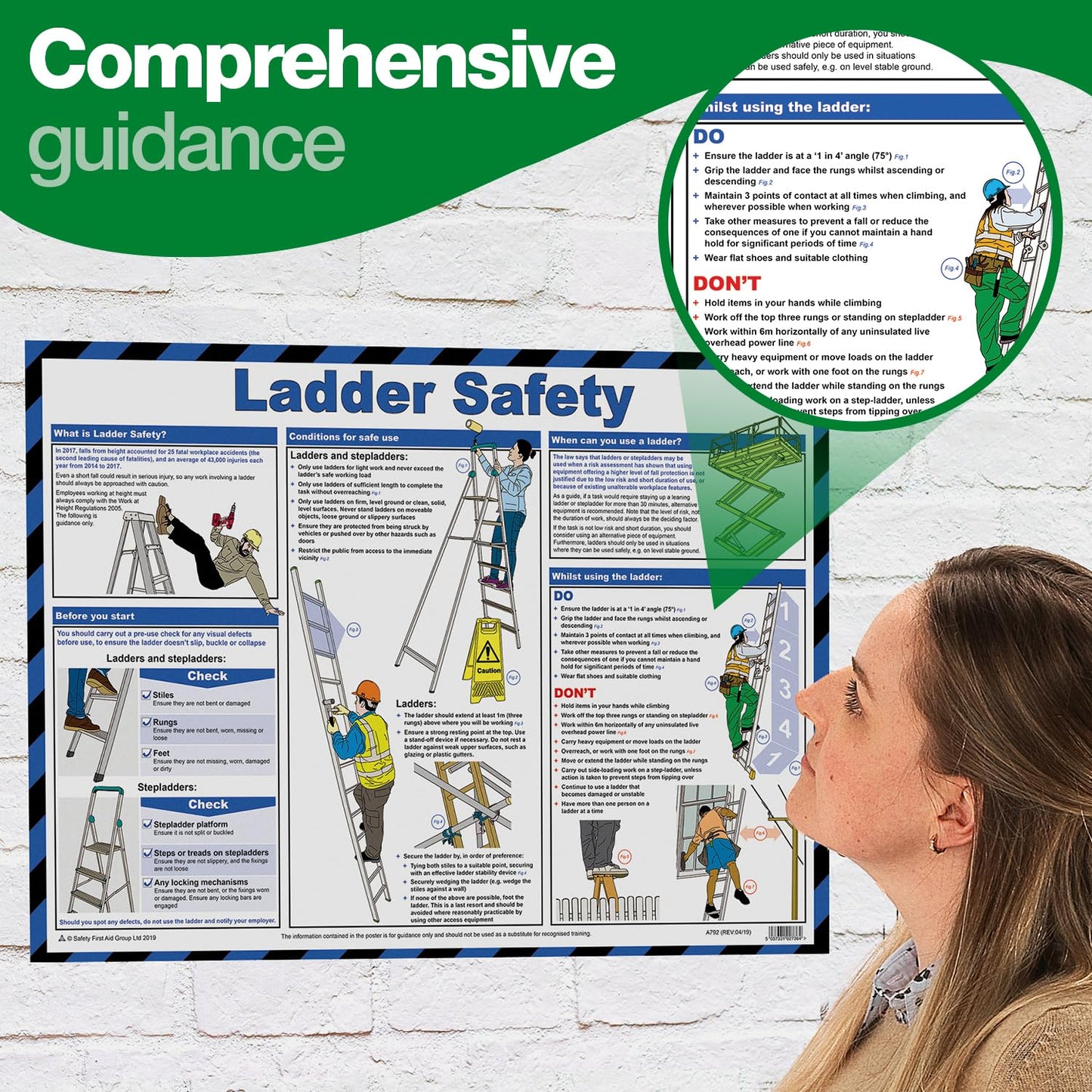 Safety First Aid Group Safe Manual Handling Poster - Laminated (A2)