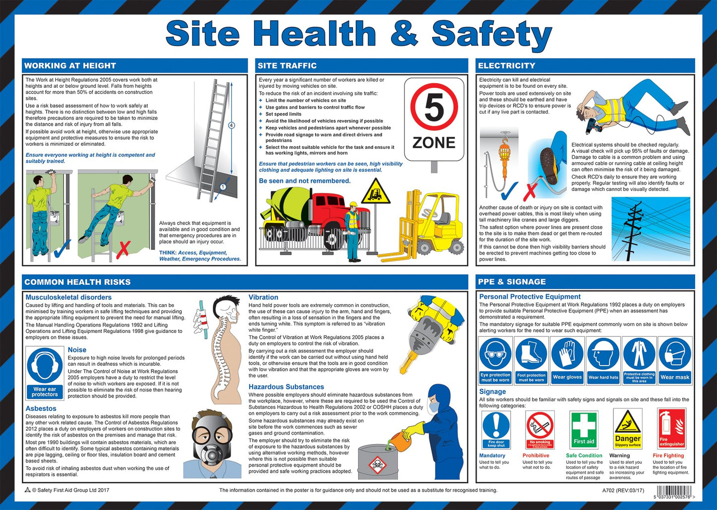 Safety First Aid Group Safe Manual Handling Poster - Laminated (A2)