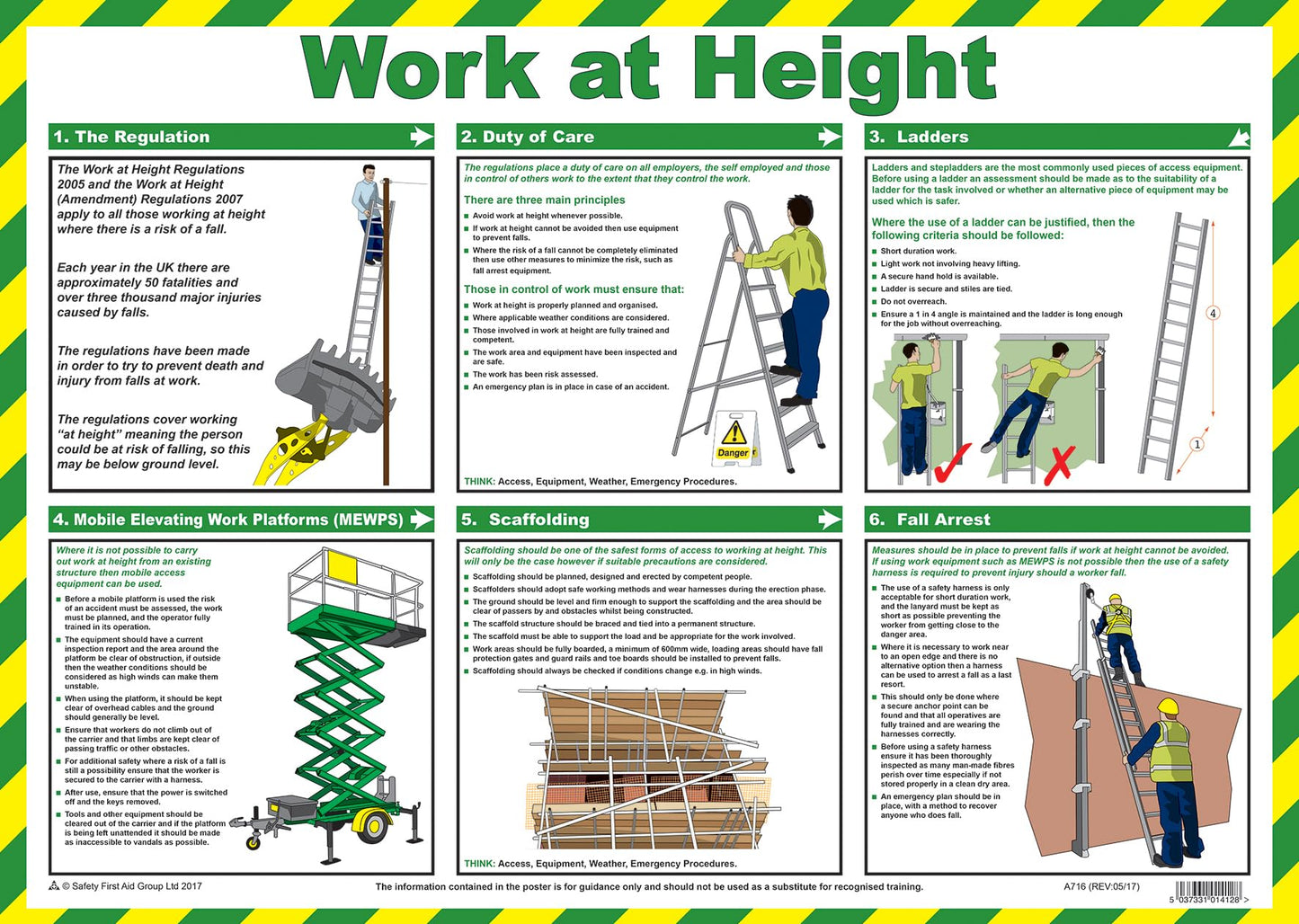 Safety First Aid Group Safe Manual Handling Poster - Laminated (A2)
