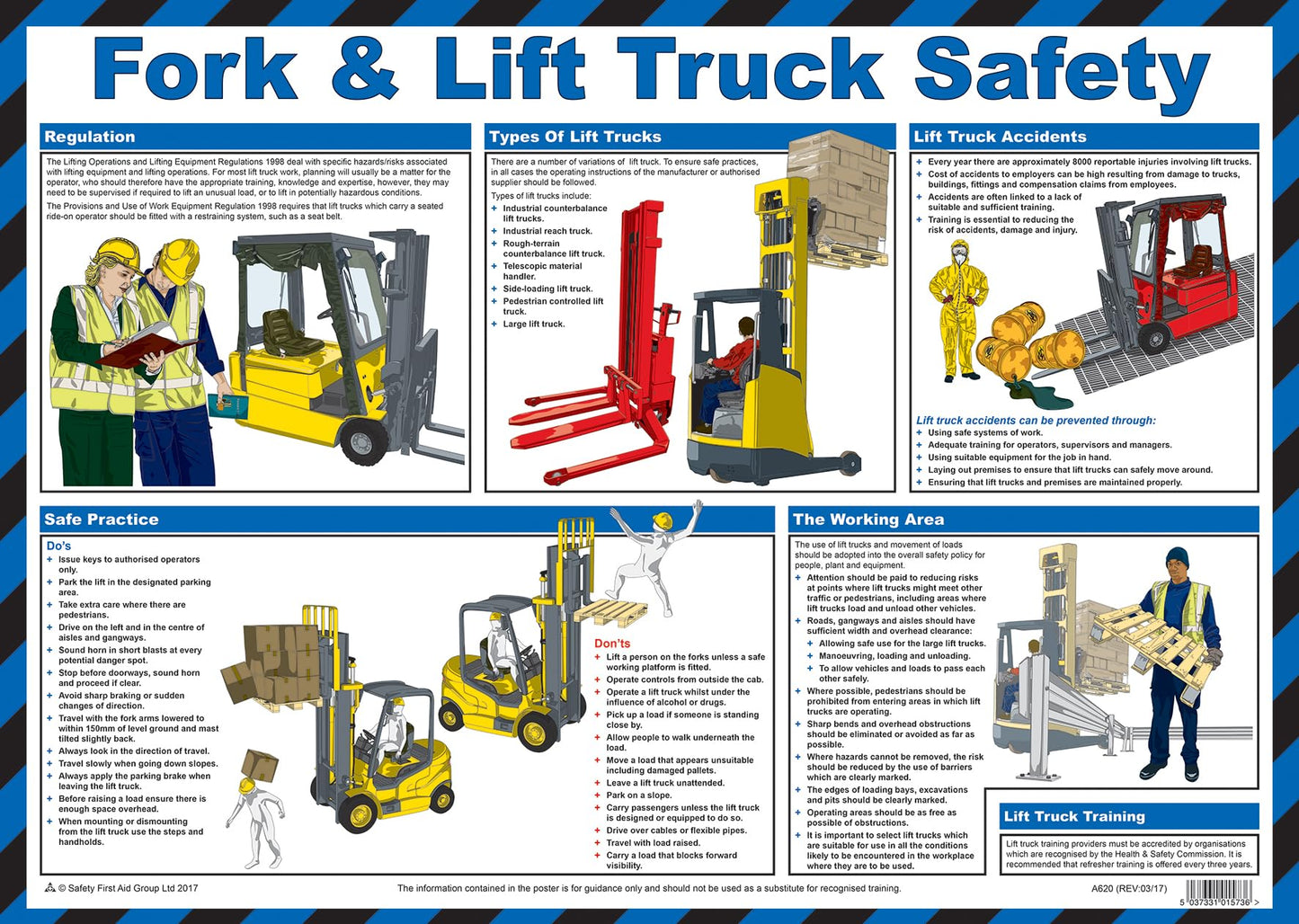 Safety First Aid Group Safe Manual Handling Poster - Laminated (A2)