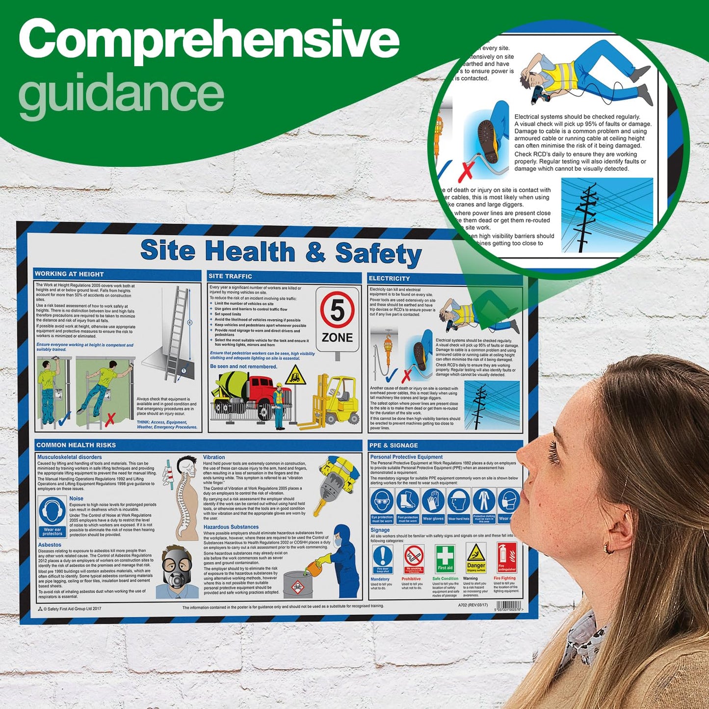 Safety First Aid Group Safe Manual Handling Poster - Laminated (A2)