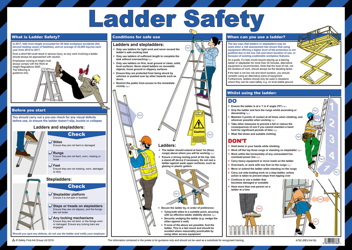 Safety First Aid Group Safe Manual Handling Poster - Laminated (A2)